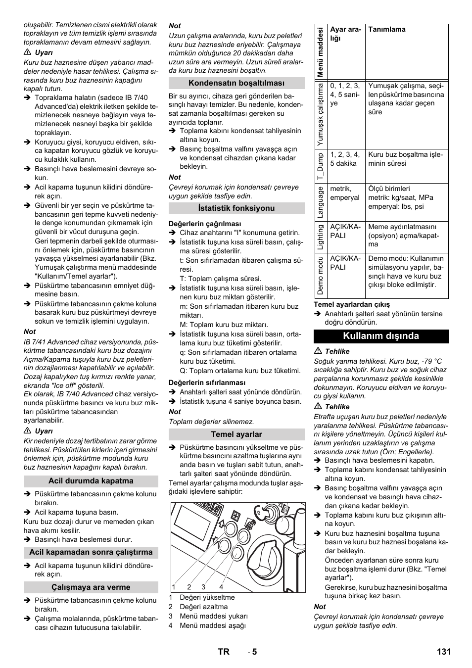 Kullanım dışında | Karcher IB 7-40 Advanced User Manual | Page 131 / 288