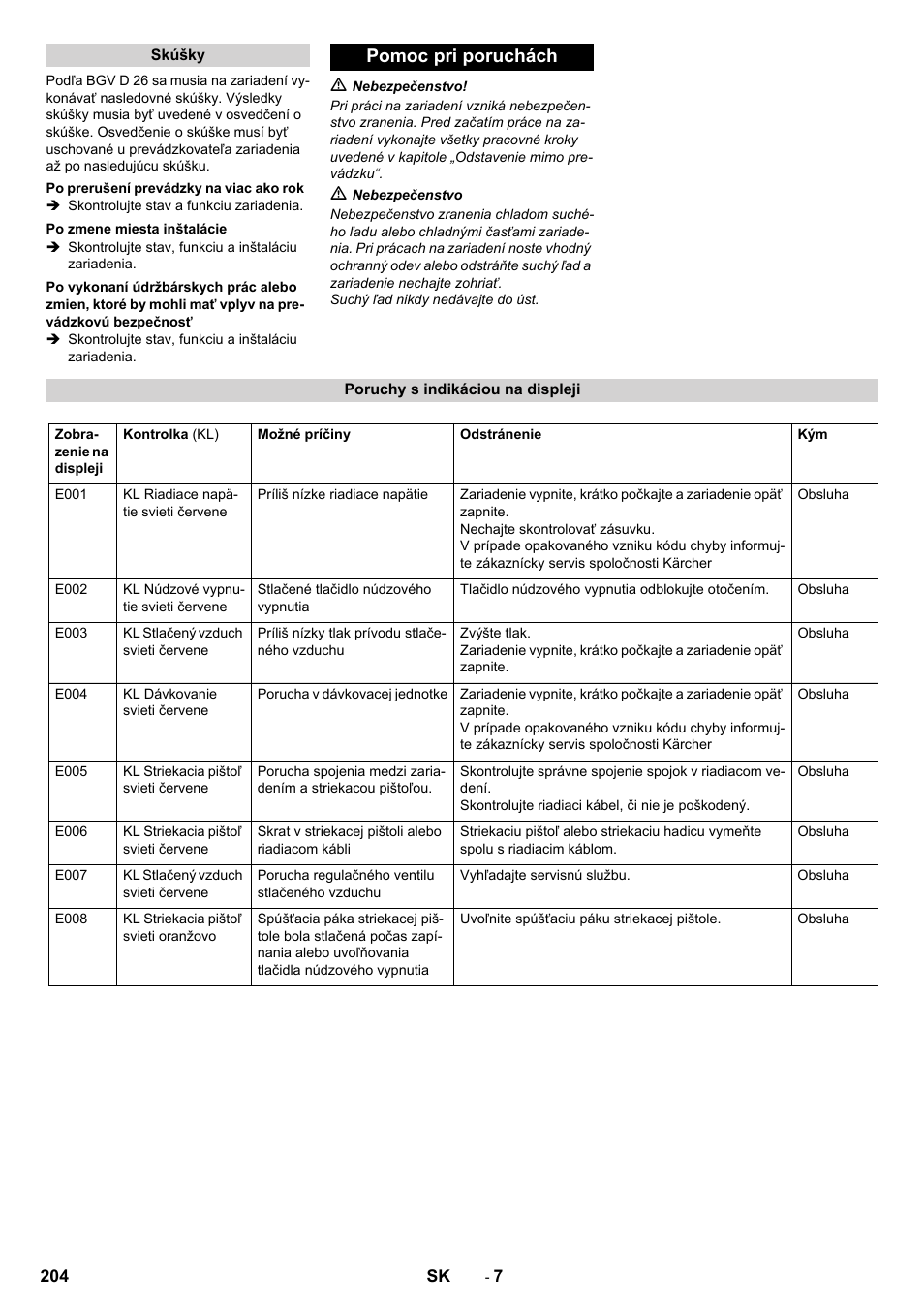 Pomoc pri poruchách | Karcher IB 7-40 Advanced User Manual | Page 204 / 288