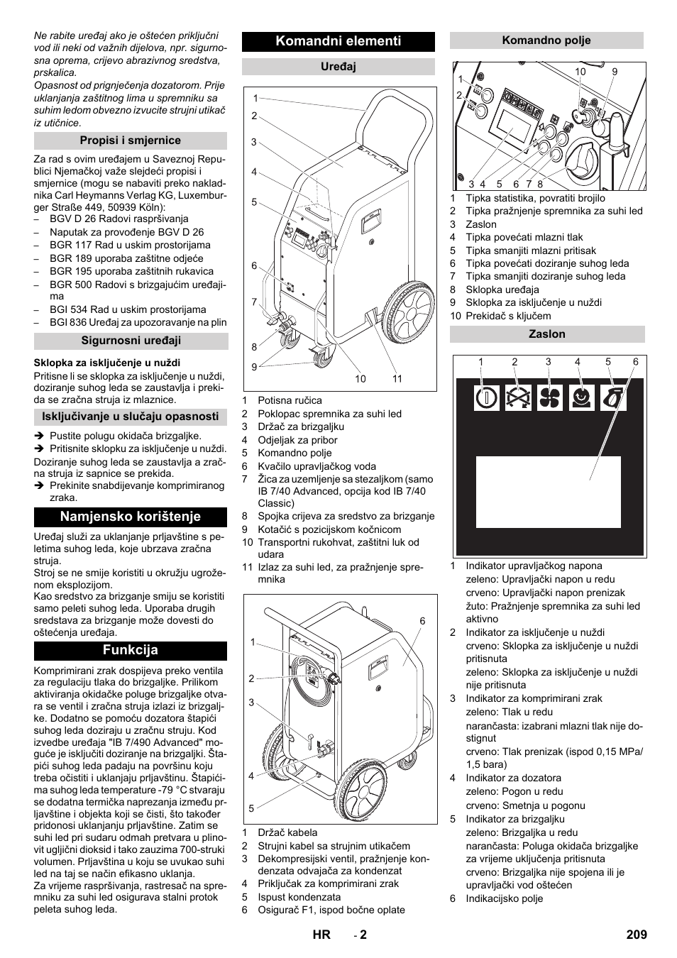 Namjensko korištenje funkcija komandni elementi | Karcher IB 7-40 Advanced User Manual | Page 209 / 288