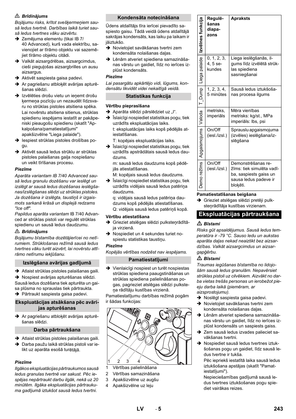 Ekspluatācijas pārtraukšana | Karcher IB 7-40 Advanced User Manual | Page 243 / 288