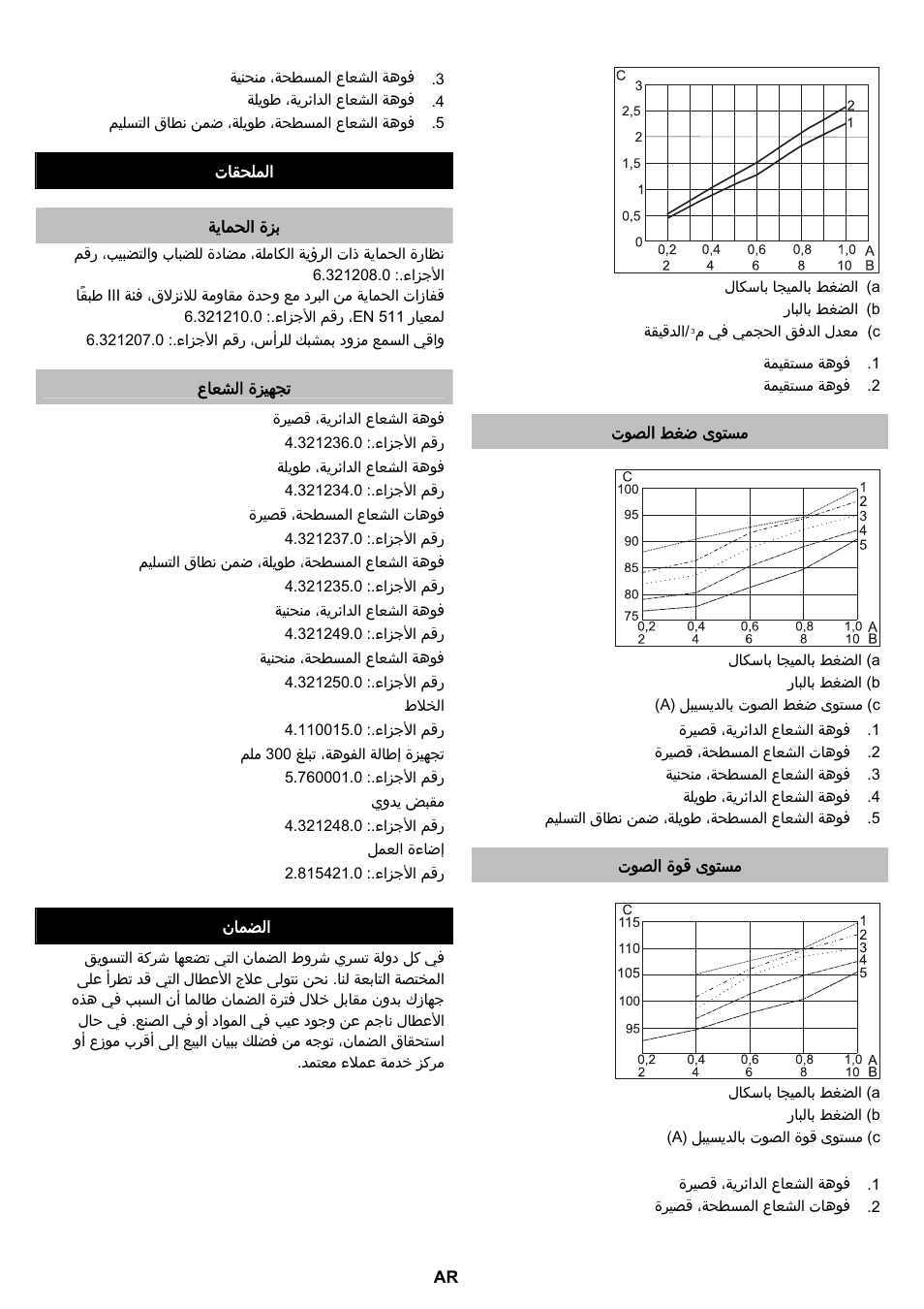 Karcher IB 7-40 Advanced User Manual | Page 273 / 288