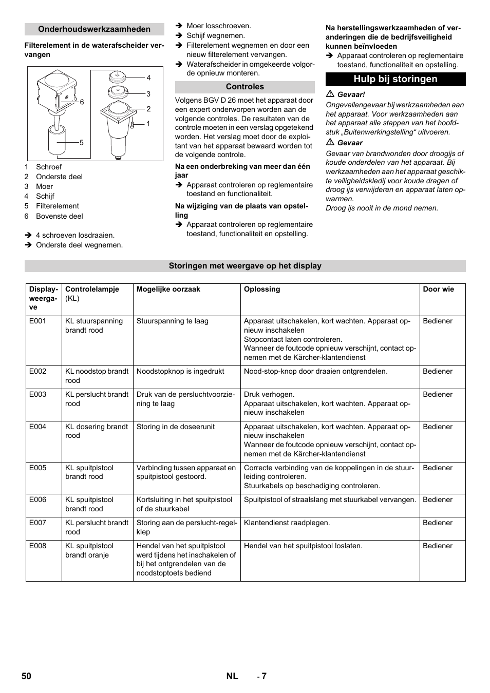 Hulp bij storingen | Karcher IB 7-40 Advanced User Manual | Page 50 / 288