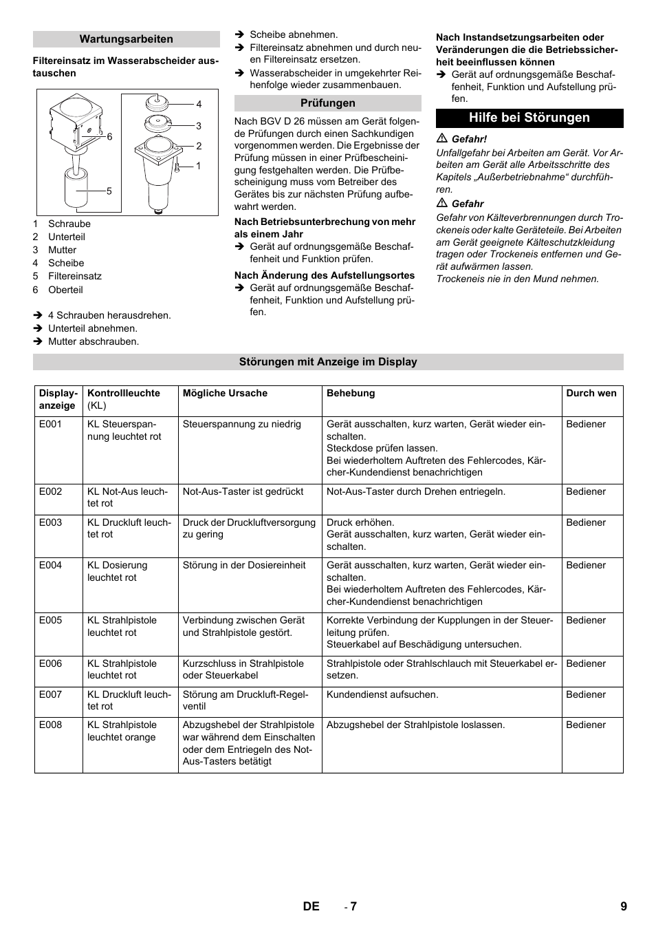 Hilfe bei störungen | Karcher IB 7-40 Advanced User Manual | Page 9 / 288