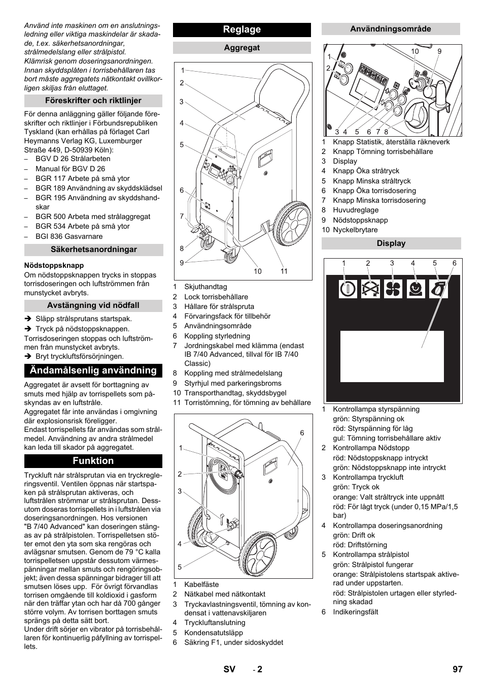 Ändamålsenlig användning funktion reglage | Karcher IB 7-40 Advanced User Manual | Page 97 / 288