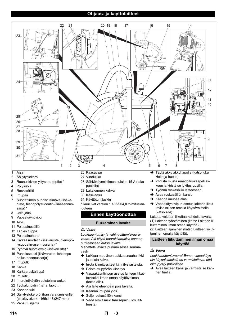 Ohjaus- ja käyttölaitteet ennen käyttöönottoa | Karcher IC 15-240 W Adv User Manual | Page 114 / 308