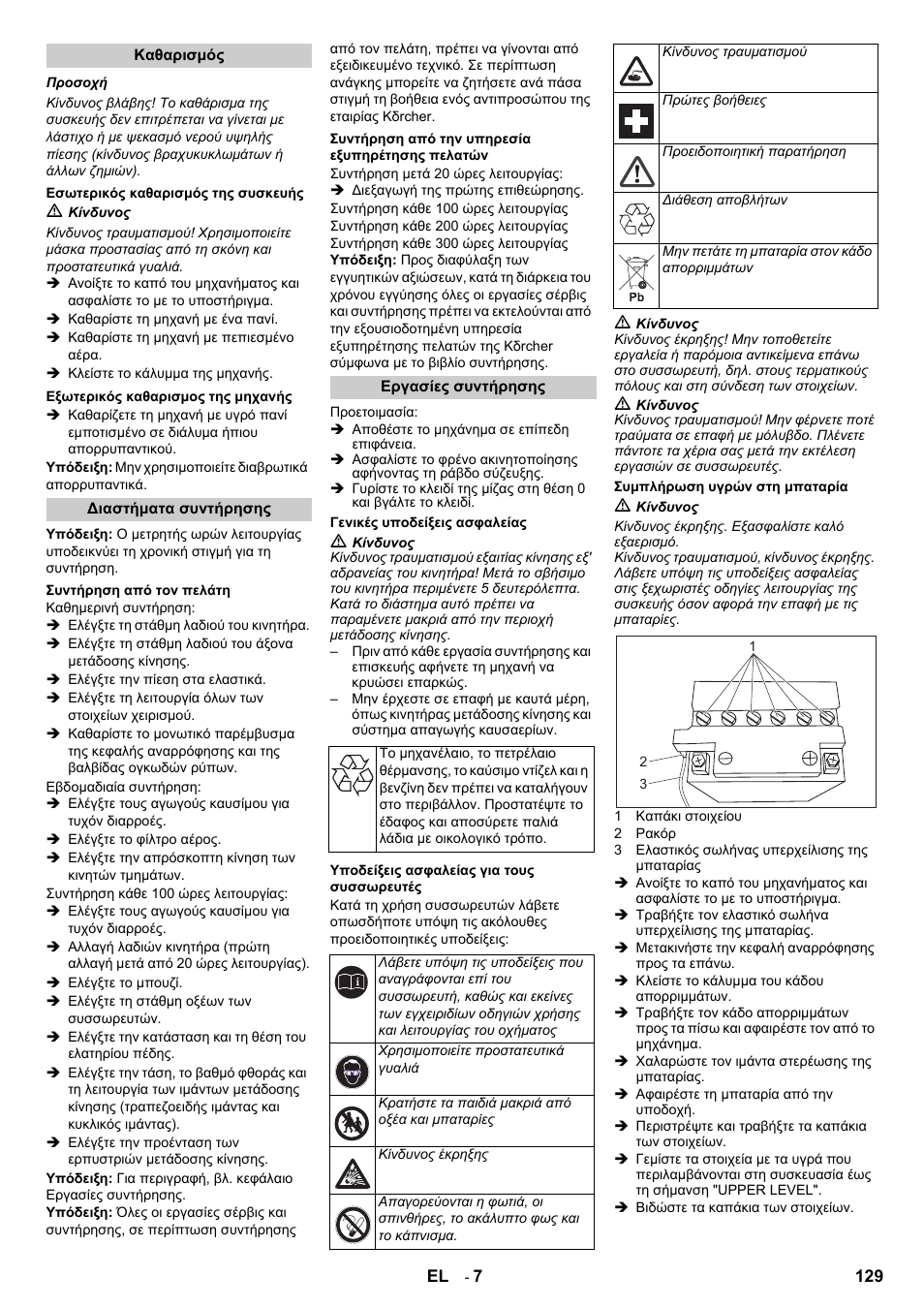 Karcher IC 15-240 W Adv User Manual | Page 129 / 308