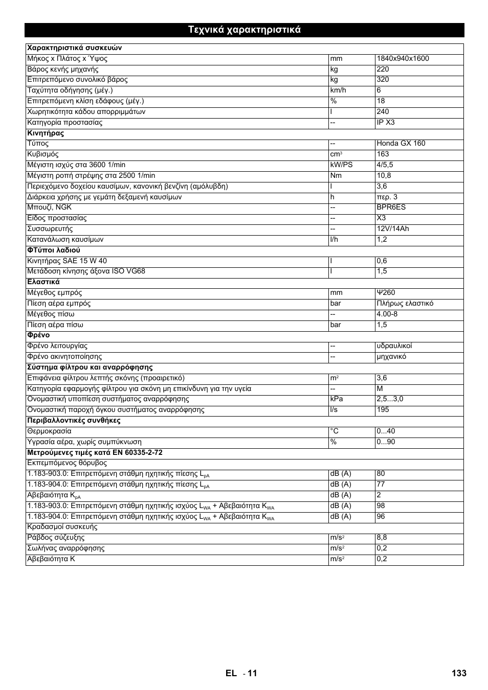 Τεχνικά χαρακτηριστικά | Karcher IC 15-240 W Adv User Manual | Page 133 / 308