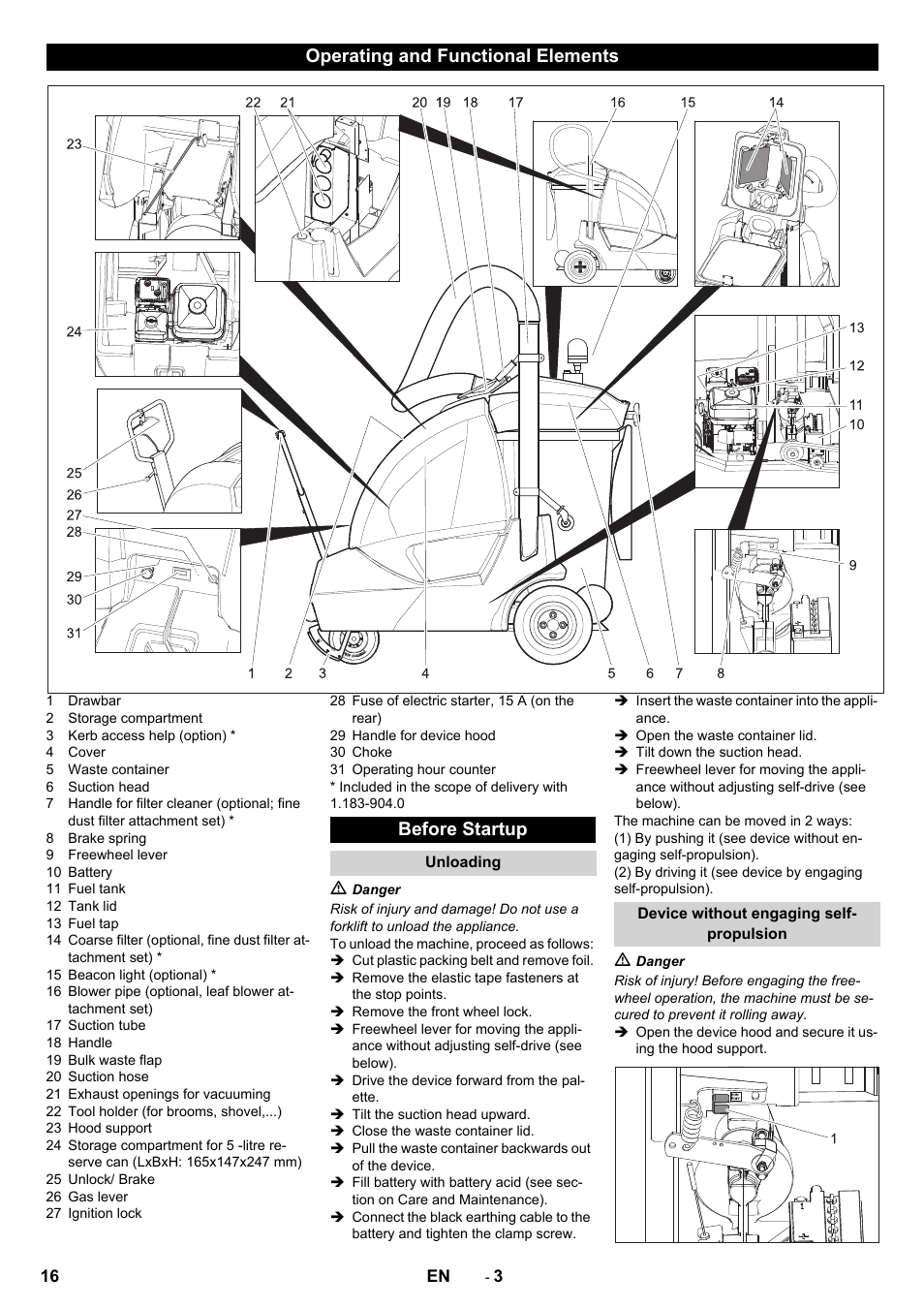 Operating and functional elements, Before startup, Unloading | Device without engaging self- propulsion, Operating and functional elements before startup | Karcher IC 15-240 W Adv User Manual | Page 16 / 308