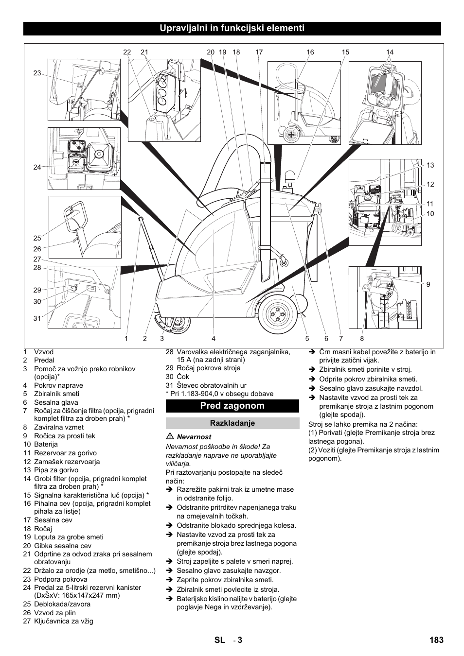 Upravljalni in funkcijski elementi pred zagonom | Karcher IC 15-240 W Adv User Manual | Page 183 / 308
