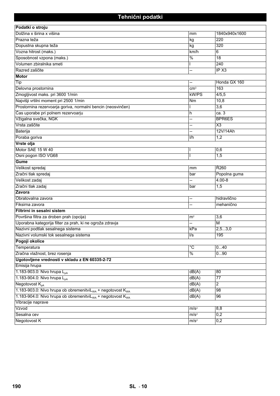 Tehnični podatki, 190 sl | Karcher IC 15-240 W Adv User Manual | Page 190 / 308
