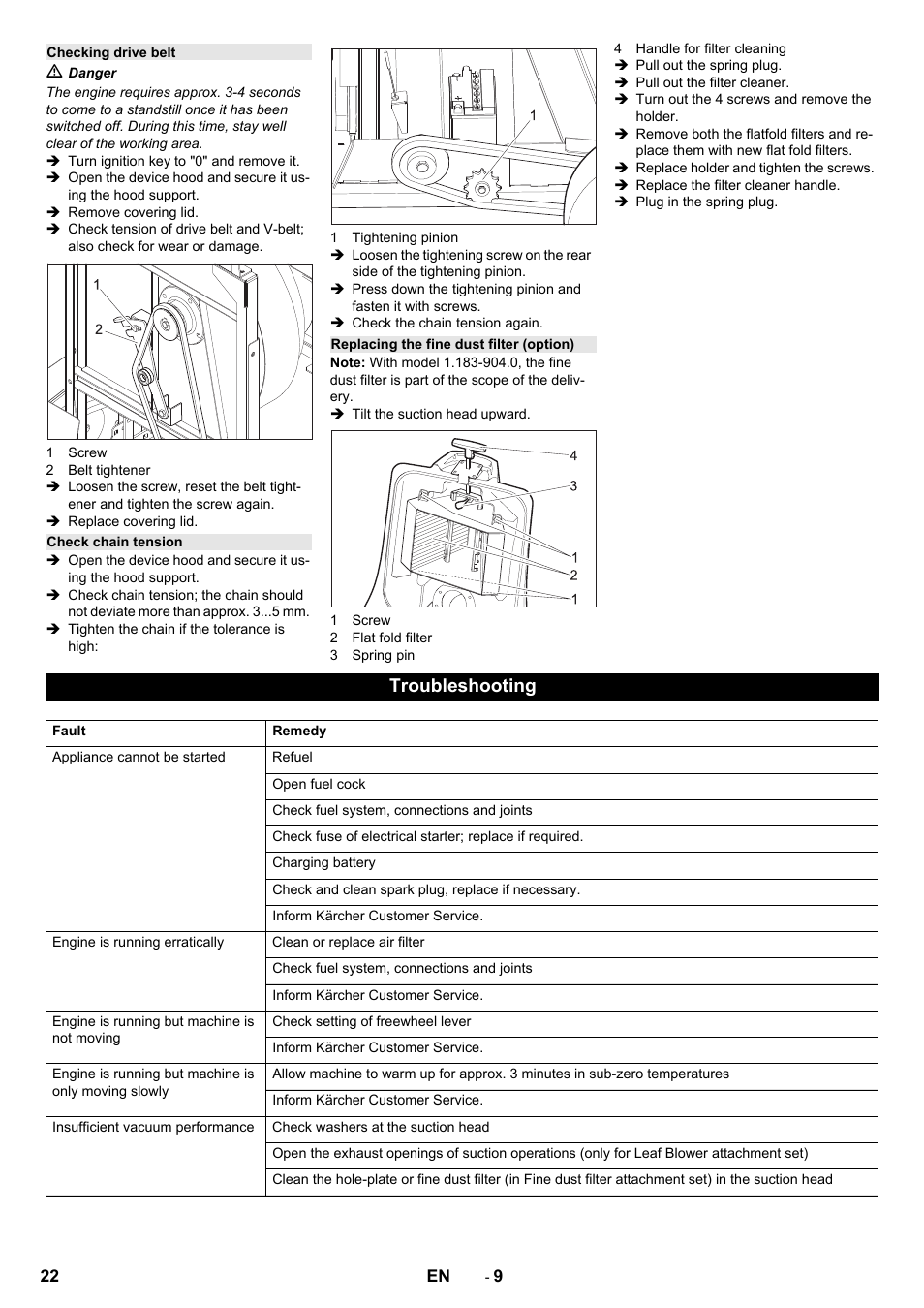 Checking drive belt, Check chain tension, Replacing the fine dust filter (option) | Troubleshooting | Karcher IC 15-240 W Adv User Manual | Page 22 / 308