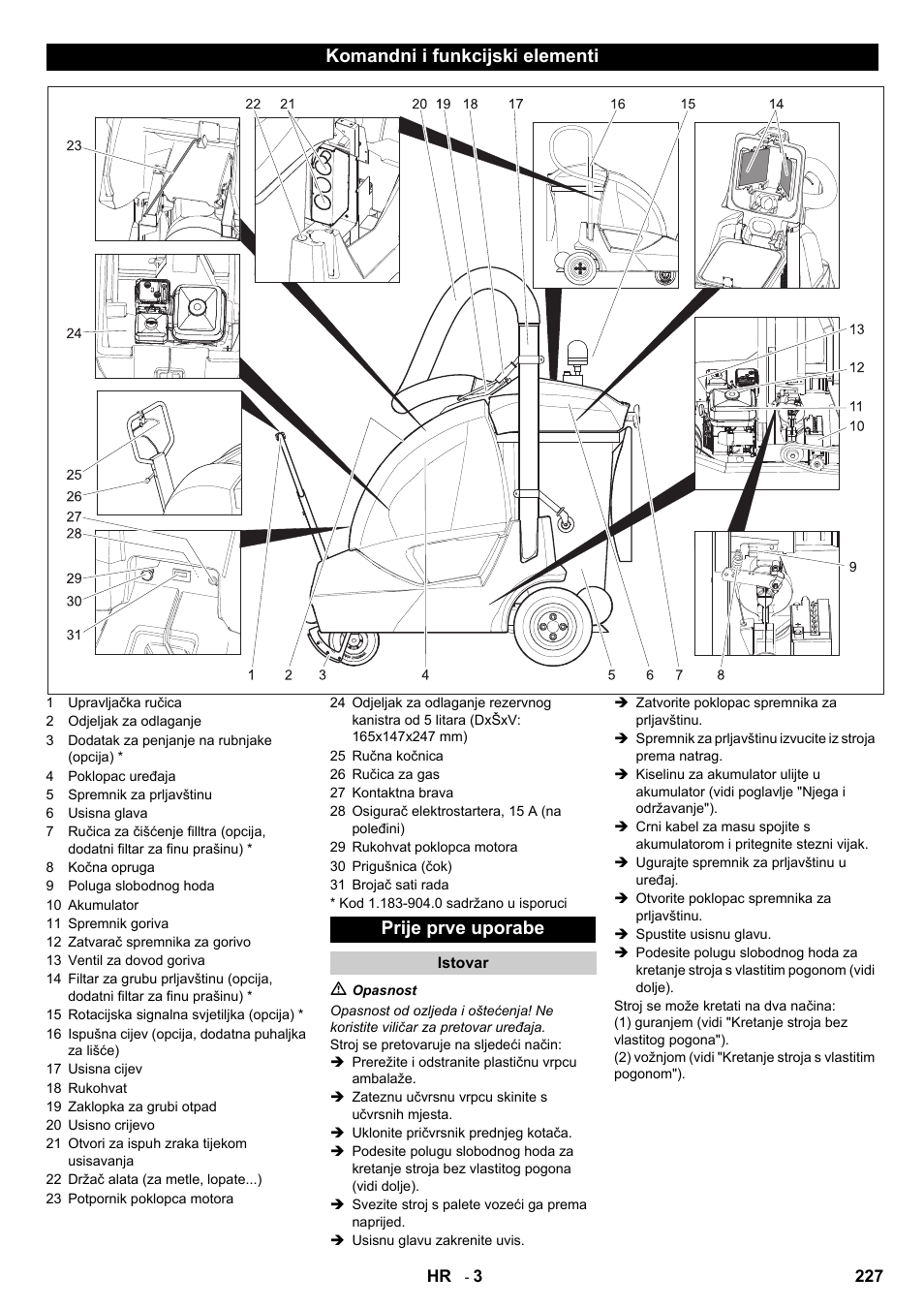 Komandni i funkcijski elementi prije prve uporabe | Karcher IC 15-240 W Adv User Manual | Page 227 / 308