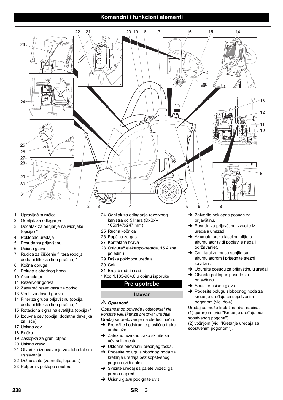 Komandni i funkcioni elementi pre upotrebe | Karcher IC 15-240 W Adv User Manual | Page 238 / 308