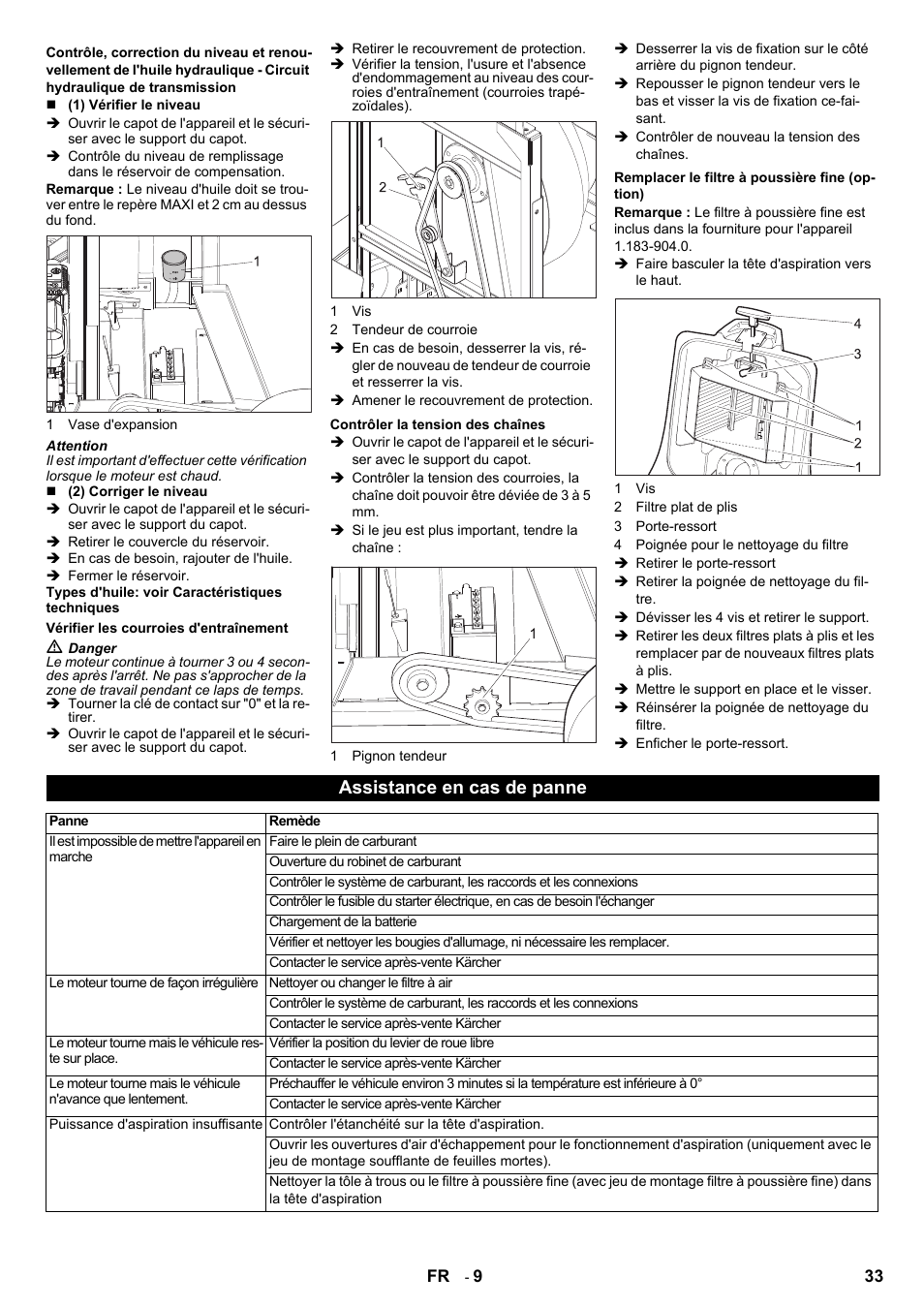 Assistance en cas de panne | Karcher IC 15-240 W Adv User Manual | Page 33 / 308