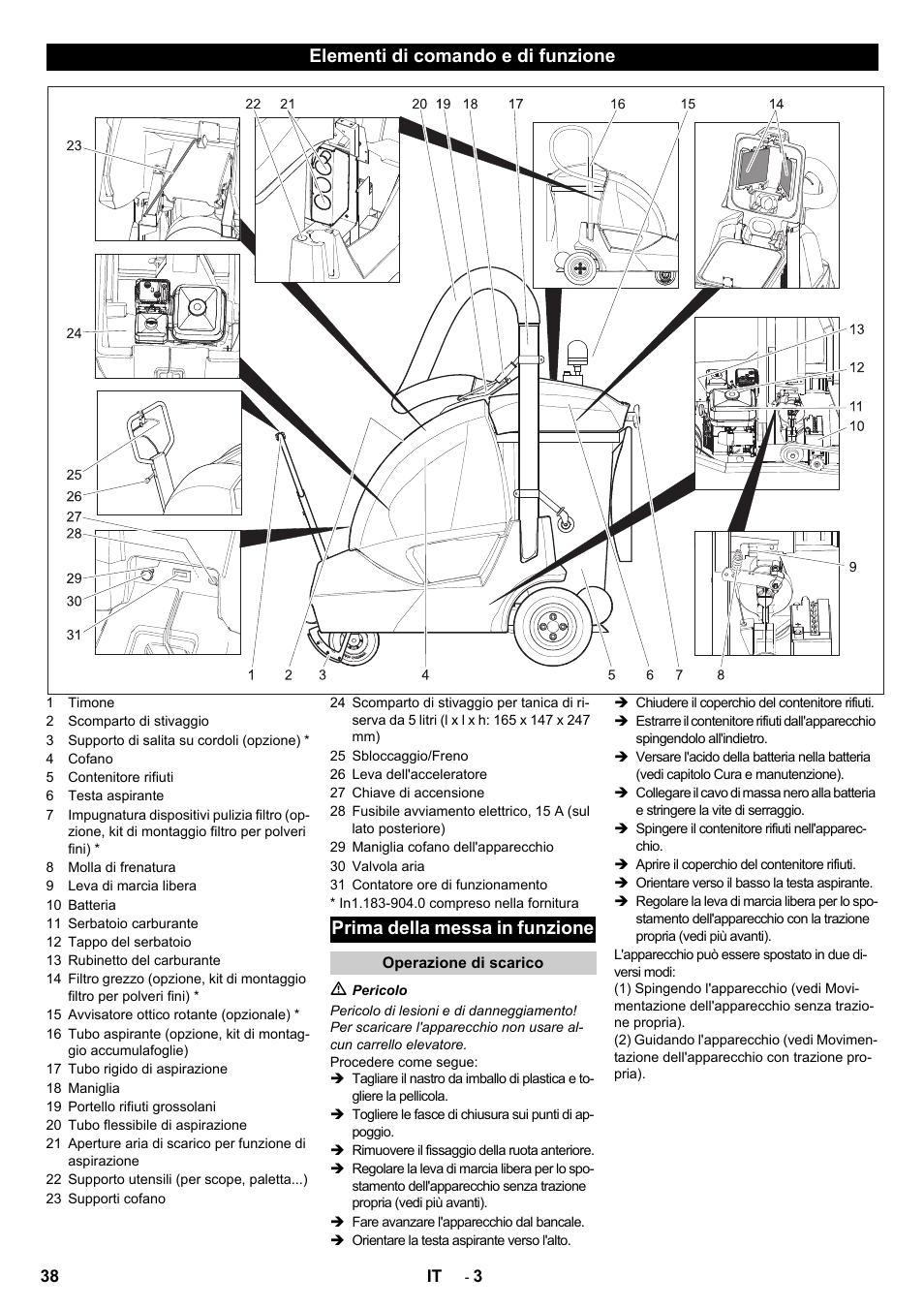Karcher IC 15-240 W Adv User Manual | Page 38 / 308