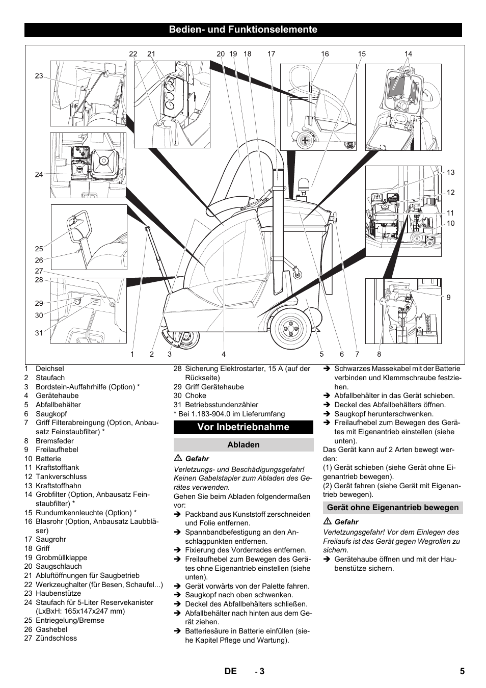 Bedien- und funktionselemente, Vor inbetriebnahme, Abladen | Gerät ohne eigenantrieb bewegen, Bedien- und funktionselemente vor inbetriebnahme | Karcher IC 15-240 W Adv User Manual | Page 5 / 308