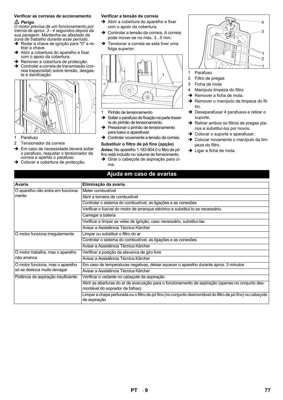 Ajuda em caso de avarias | Karcher IC 15-240 W Adv User Manual | Page 77 / 308