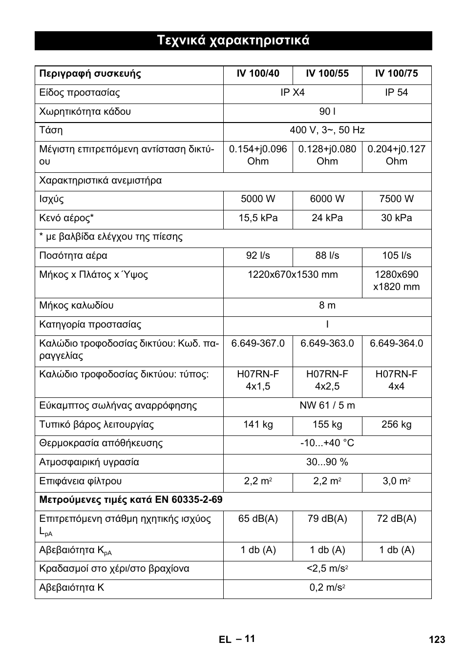 Τεχνικά χαρακτηριστικά | Karcher IV 100-55 User Manual | Page 123 / 280