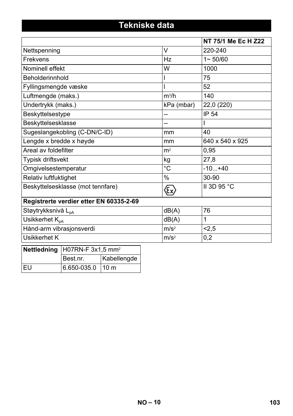 Tekniske data | Karcher NT 75-1 Tact Me Te H S Z2 User Manual | Page 103 / 300