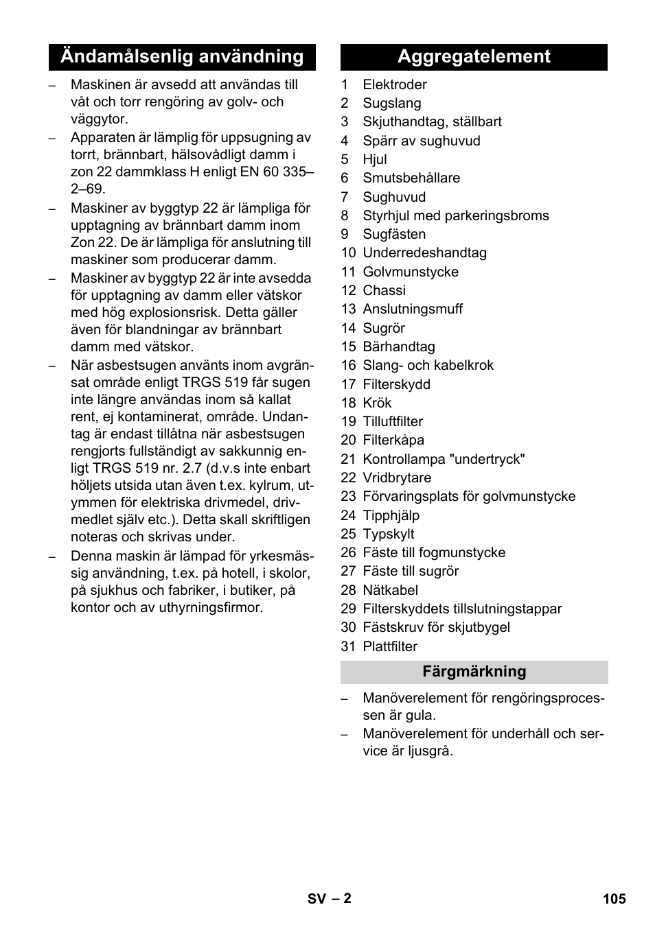 Ändamålsenlig användning aggregatelement | Karcher NT 75-1 Tact Me Te H S Z2 User Manual | Page 105 / 300