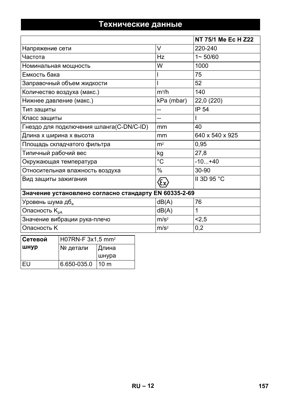 Технические данные | Karcher NT 75-1 Tact Me Te H S Z2 User Manual | Page 157 / 300