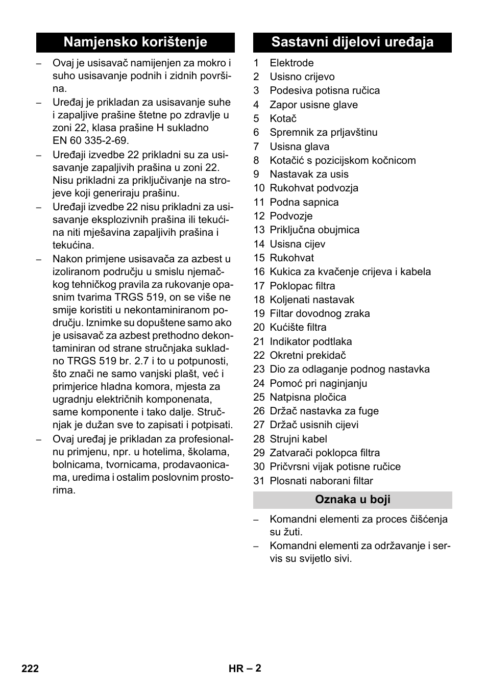 Namjensko korištenje sastavni dijelovi uređaja | Karcher NT 75-1 Tact Me Te H S Z2 User Manual | Page 222 / 300