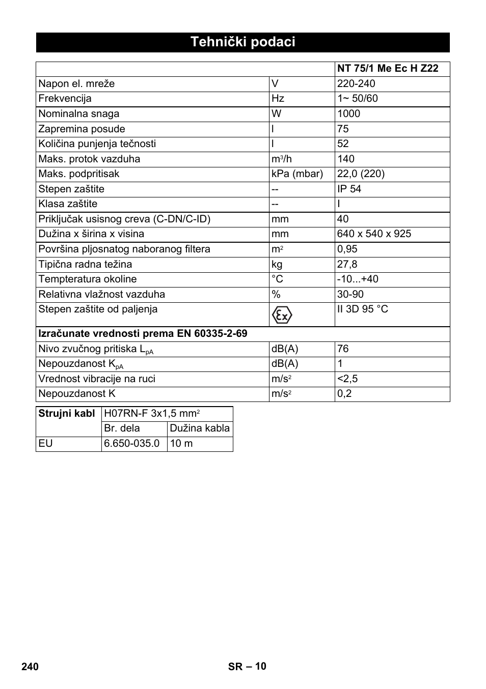 Tehnički podaci | Karcher NT 75-1 Tact Me Te H S Z2 User Manual | Page 240 / 300