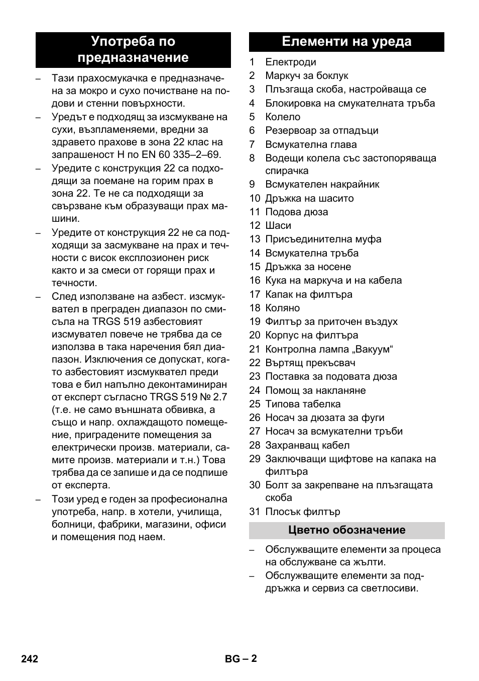 Употреба по предназначение елементи на уреда | Karcher NT 75-1 Tact Me Te H S Z2 User Manual | Page 242 / 300