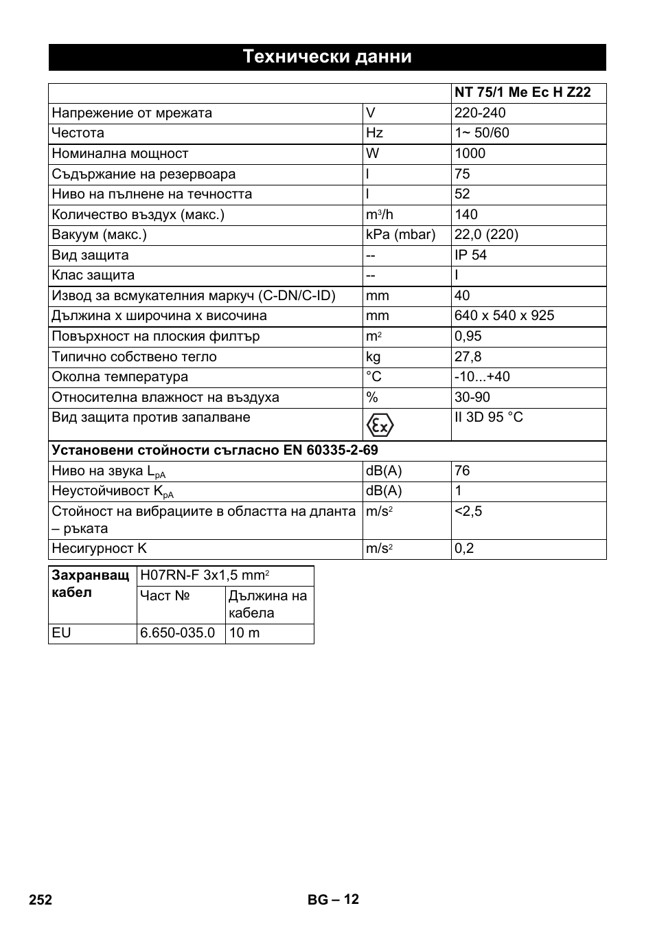 Технически данни | Karcher NT 75-1 Tact Me Te H S Z2 User Manual | Page 252 / 300