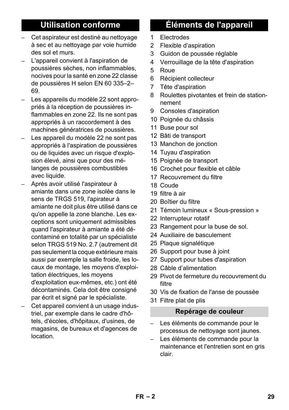 Utilisation conforme éléments de l'appareil | Karcher NT 75-1 Tact Me Te H S Z2 User Manual | Page 29 / 300