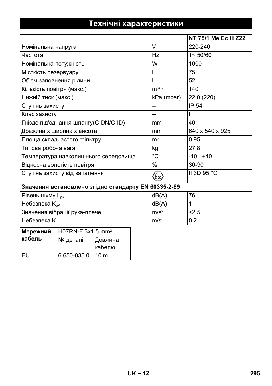 Технічні характеристики | Karcher NT 75-1 Tact Me Te H S Z2 User Manual | Page 295 / 300