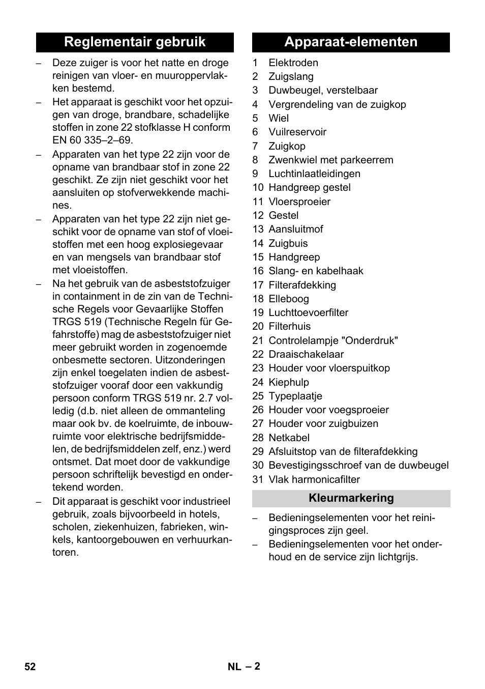 Reglementair gebruik apparaat-elementen | Karcher NT 75-1 Tact Me Te H S Z2 User Manual | Page 52 / 300