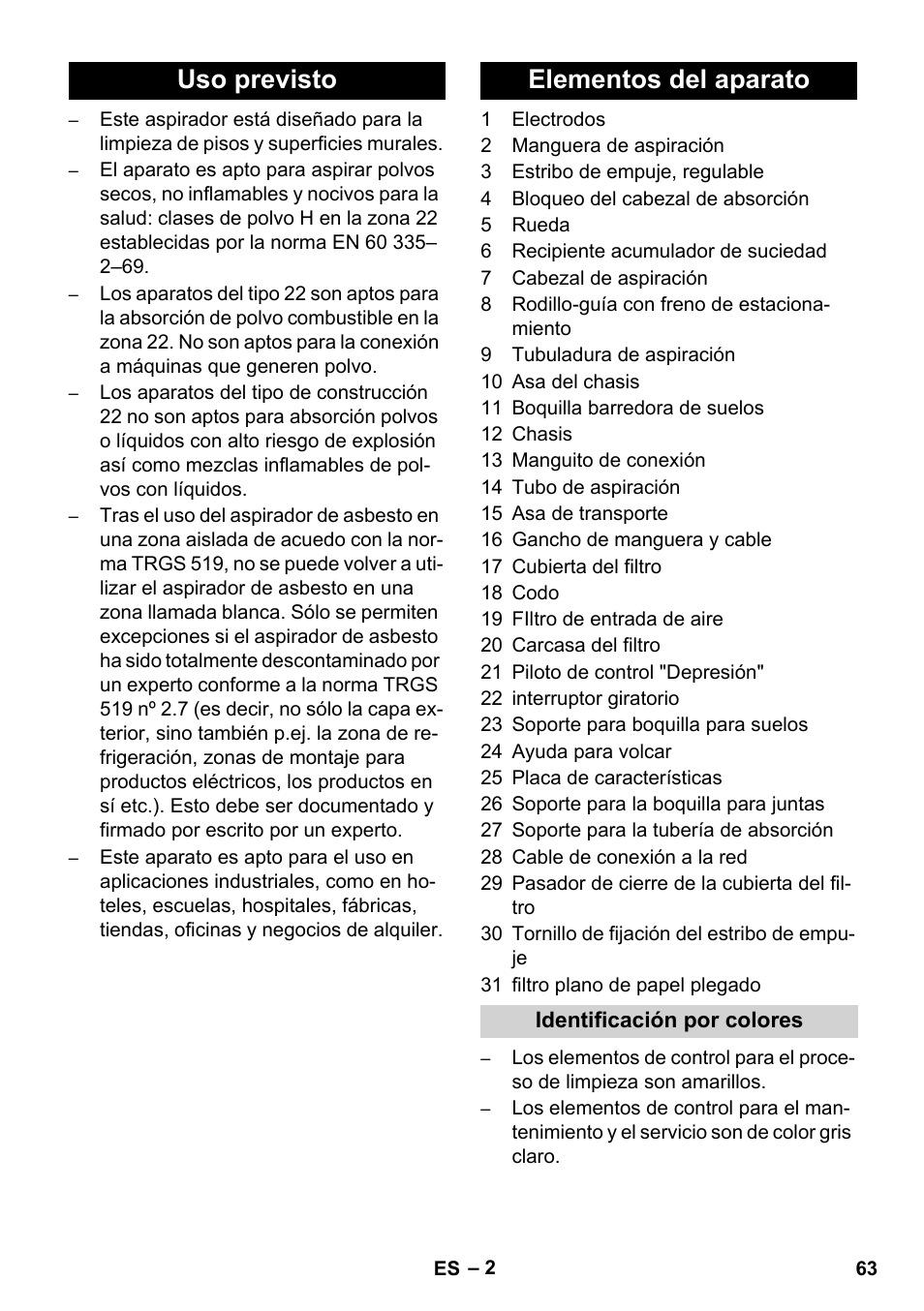 Uso previsto elementos del aparato | Karcher NT 75-1 Tact Me Te H S Z2 User Manual | Page 63 / 300