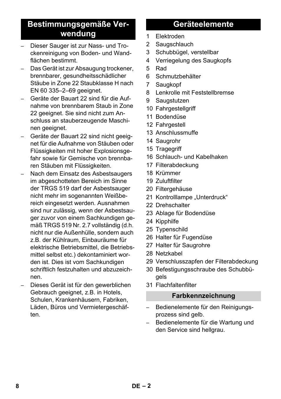 Bestimmungsgemäße ver- wendung geräteelemente | Karcher NT 75-1 Tact Me Te H S Z2 User Manual | Page 8 / 300