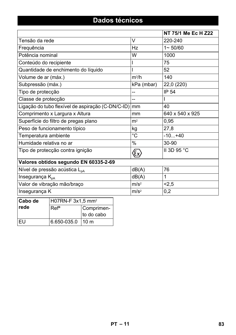 Dados técnicos | Karcher NT 75-1 Tact Me Te H S Z2 User Manual | Page 83 / 300