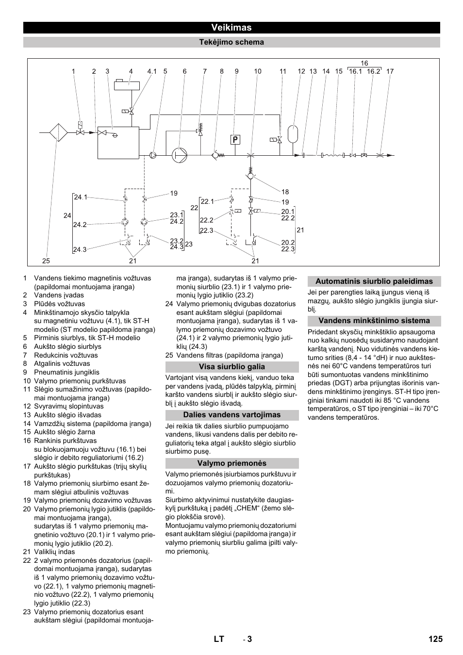 Veikimas, Tekėjimo schema, Visa siurblio galia | Dalies vandens vartojimas, Valymo priemonės, Automatinis siurblio paleidimas, Vandens minkštinimo sistema | Karcher HD 13-12-4 ST User Manual | Page 125 / 156