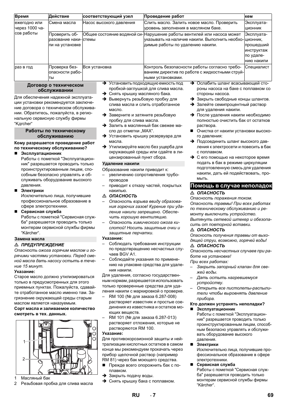 Договор о техническом обслуживании, Работы по техническому обслуживанию, Замена масла | Удаление накипи, Помощь в случае неполадок | Karcher HD 13-12-4 ST User Manual | Page 69 / 156