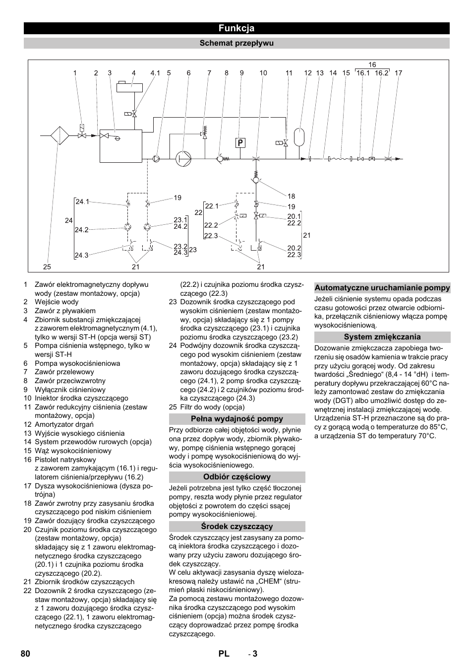 Funkcja, Schemat przepływu, Pełna wydajność pompy | Odbiór częściowy, Środek czyszczący, Automatyczne uruchamianie pompy, System zmiękczania | Karcher HD 13-12-4 ST User Manual | Page 80 / 156