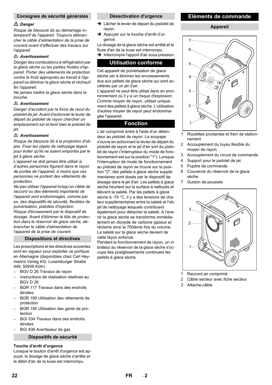 Utilisation conforme fonction eléments de commande | Karcher IB 15-80 User Manual | Page 22 / 88