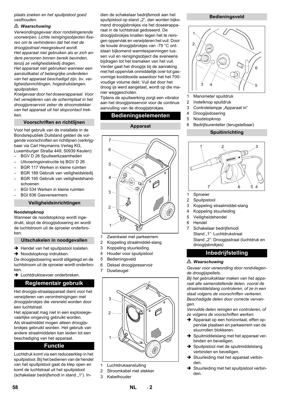 Reglementair gebruik functie bedieningselementen, Inbedrijfstelling | Karcher IB 15-80 User Manual | Page 58 / 88