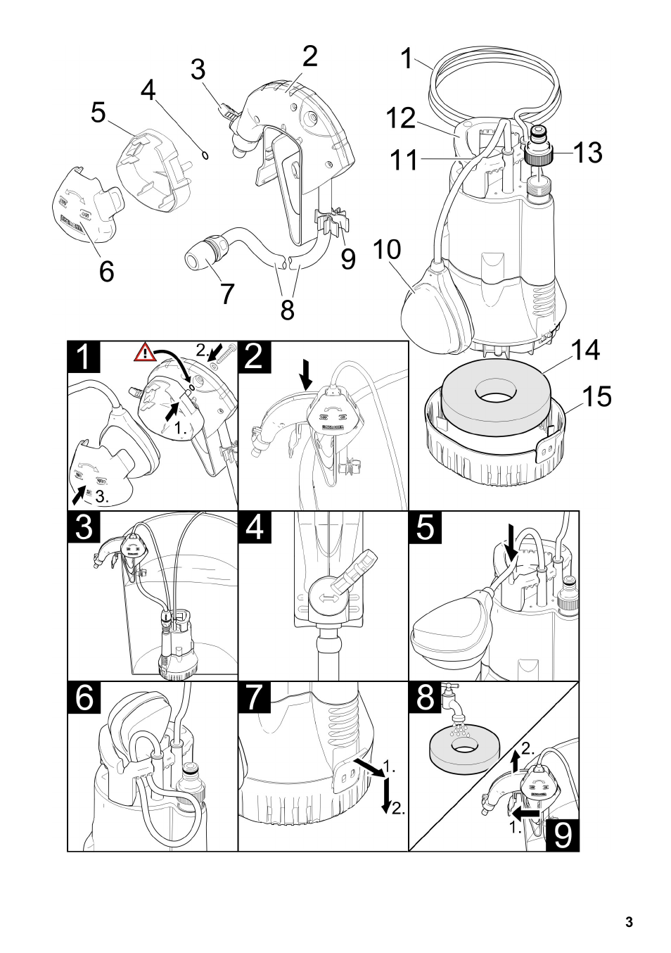 Karcher BP 1 Barrel Set User Manual | Page 3 / 72