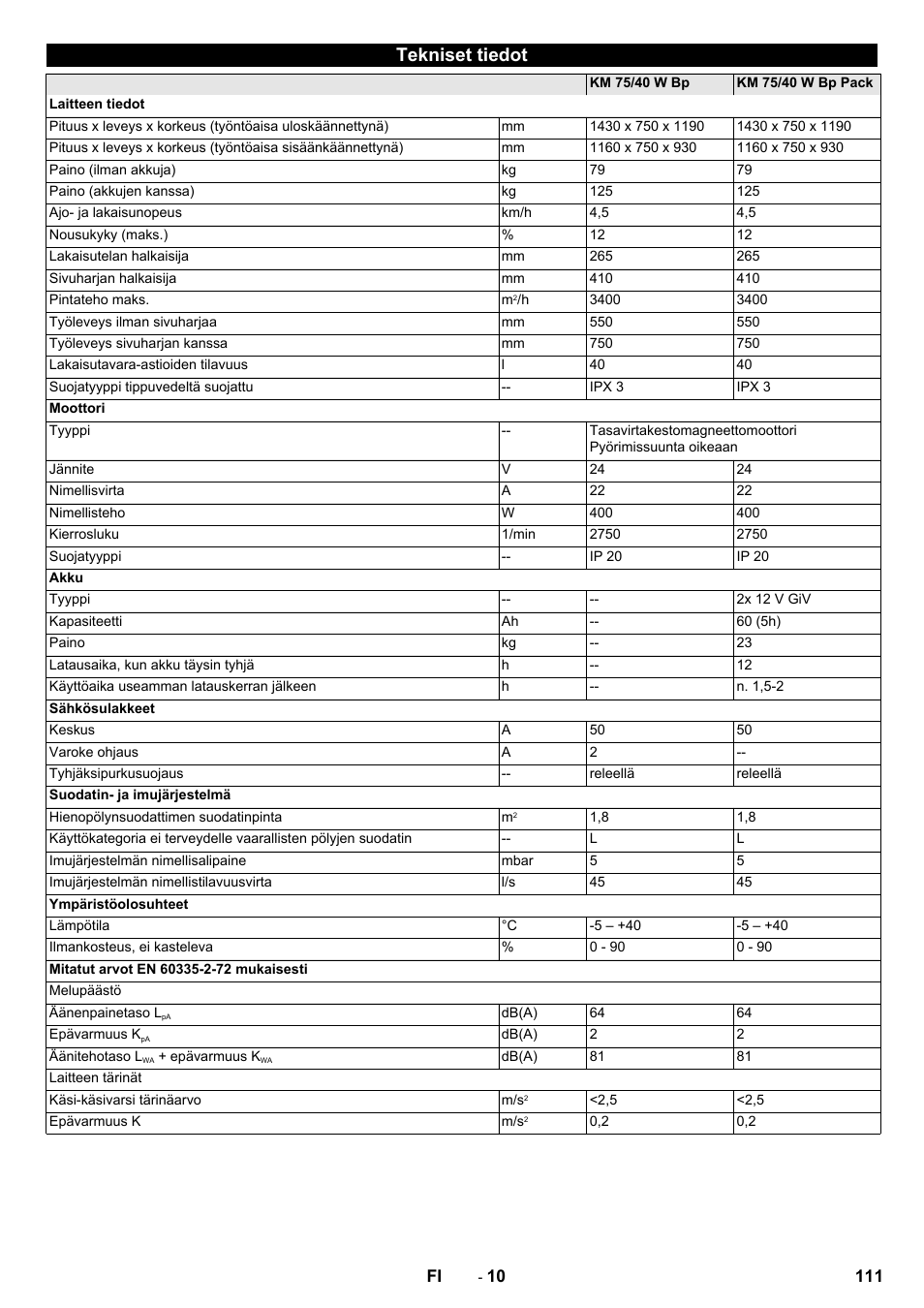 Tekniset tiedot | Karcher KM 75-40 W Bp Pack User Manual | Page 111 / 276