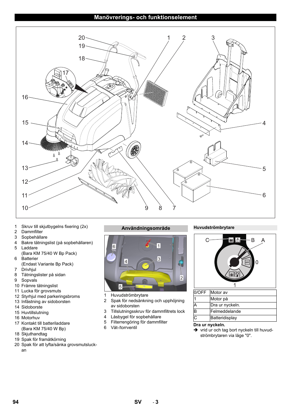 Manövrerings- och funktionselement, Användningsområde, Huvudströmbrytare | Karcher KM 75-40 W Bp Pack User Manual | Page 94 / 276