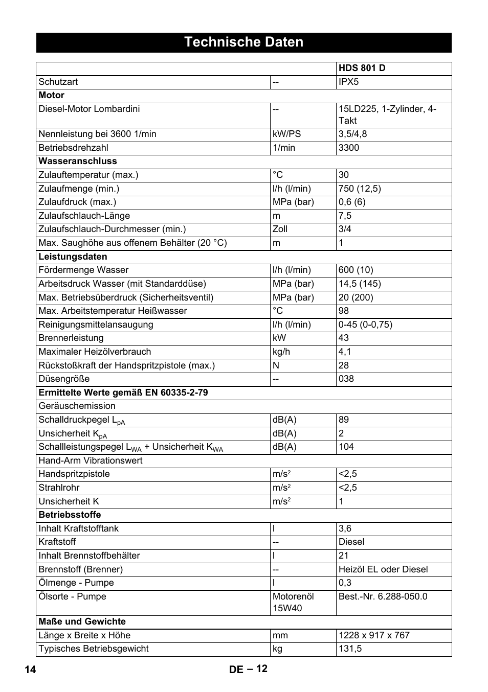 Technische daten | Karcher HDS 801 D User Manual | Page 14 / 324