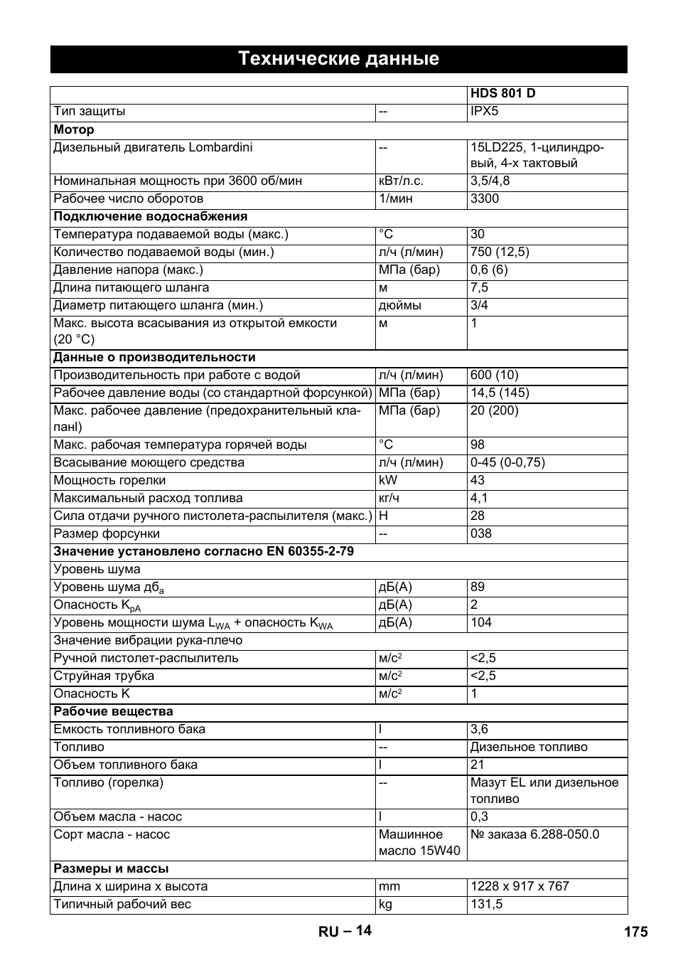 Технические данные | Karcher HDS 801 D User Manual | Page 175 / 324