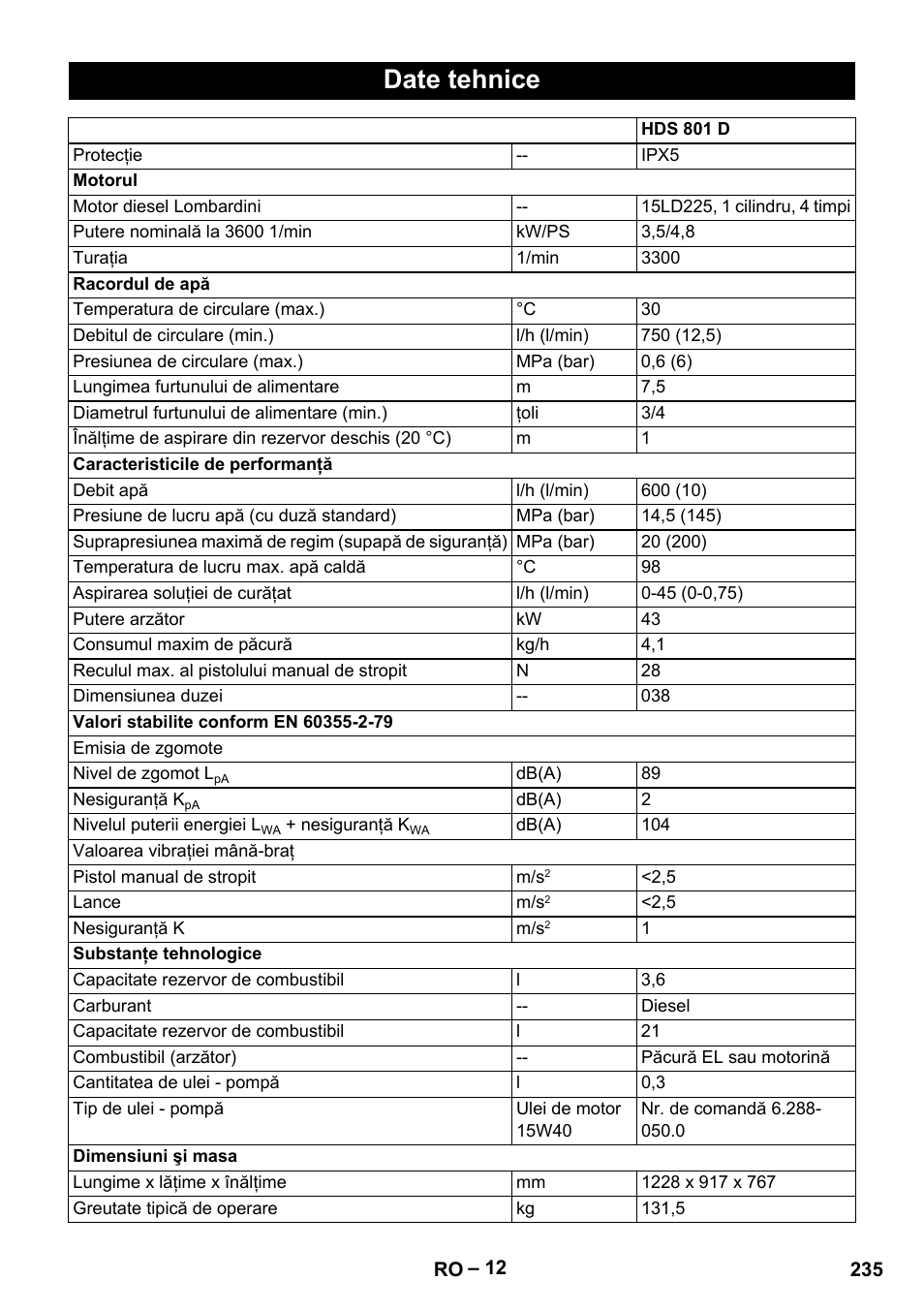 Date tehnice | Karcher HDS 801 D User Manual | Page 235 / 324