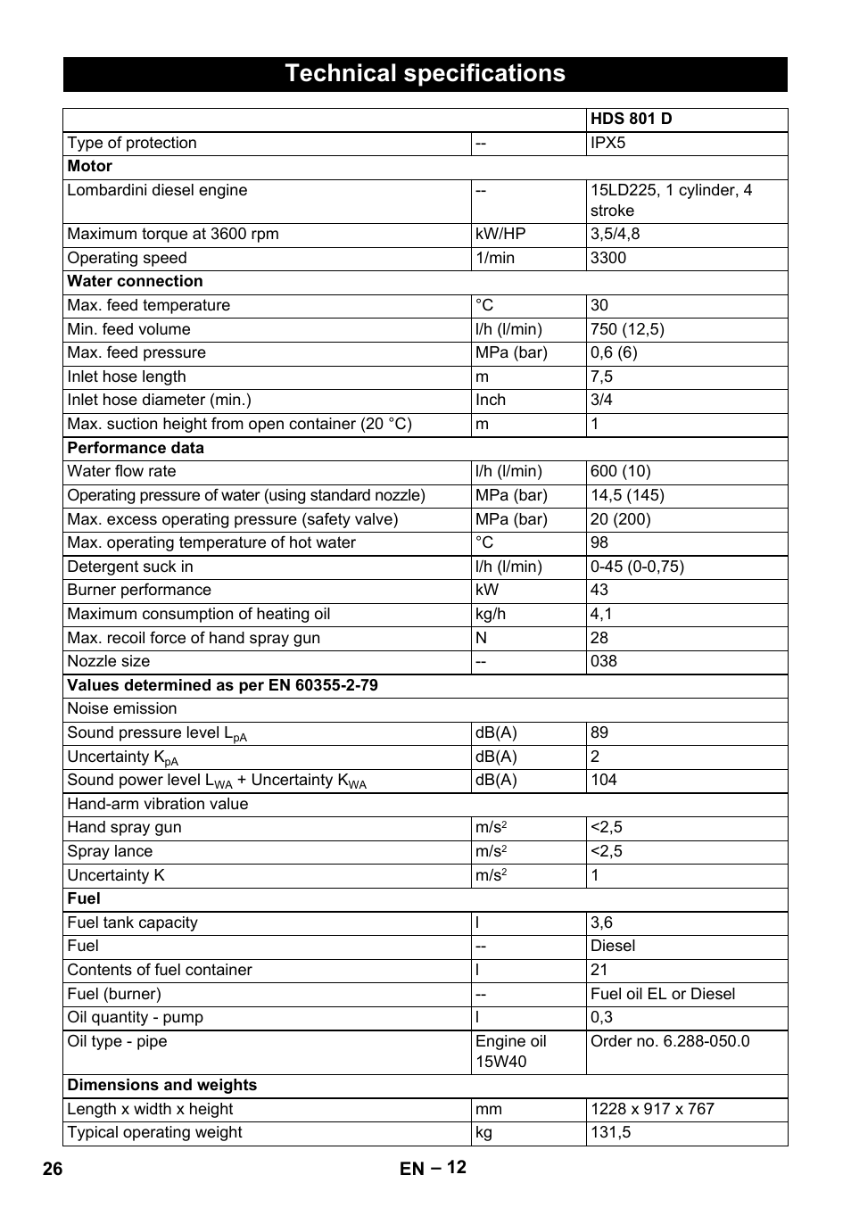 Technical specifications | Karcher HDS 801 D User Manual | Page 26 / 324