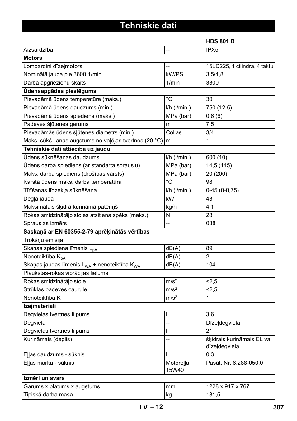 Tehniskie dati | Karcher HDS 801 D User Manual | Page 307 / 324