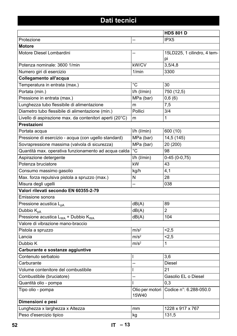 Dati tecnici | Karcher HDS 801 D User Manual | Page 52 / 324