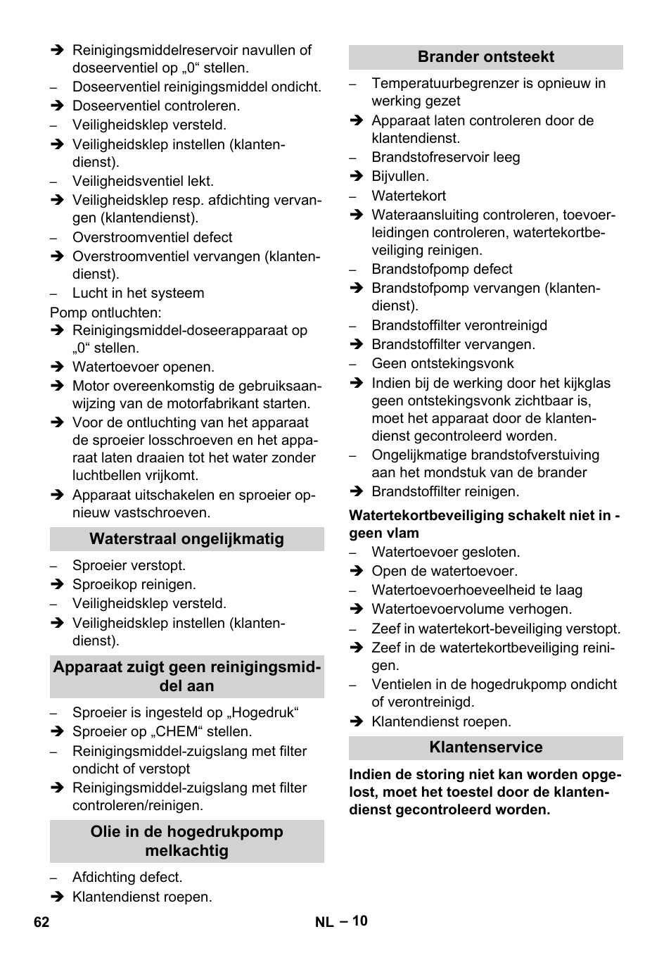 Waterstraal ongelijkmatig, Apparaat zuigt geen reinigingsmiddel aan, Olie in de hogedrukpomp melkachtig | Brander ontsteekt, Klantenservice | Karcher HDS 801 D User Manual | Page 62 / 324